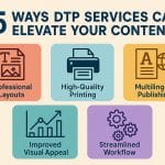 5 Ways DTP Services Can Elevate Your Content